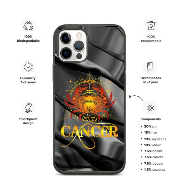 Zodiac Creative Style- Customizable iPhone/Eco iPhone Case