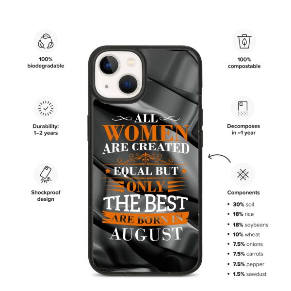 All men/women are created equal but... - Customizable Birthday iPhone/Eco iPhone Case